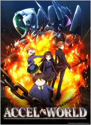 6 Anime Like Accel World [Recommendations]