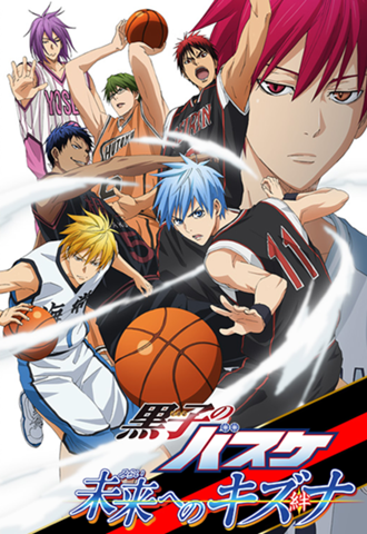 6 Anime Like Kuroko No Basket Sports Anime Recommendations