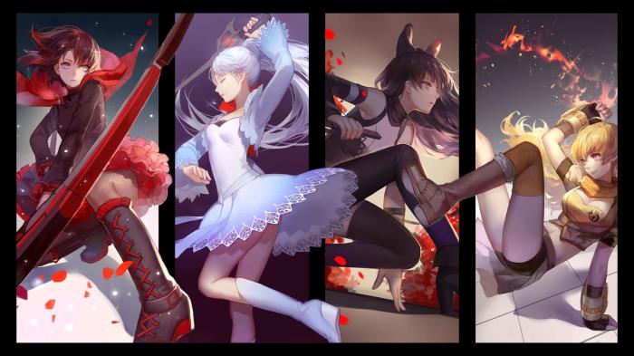 Top 10 Strongest RWBY Characters [Best List]