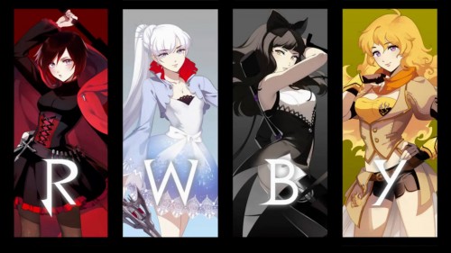 RWBY Review & Characters - Are You.....Robbing Me?