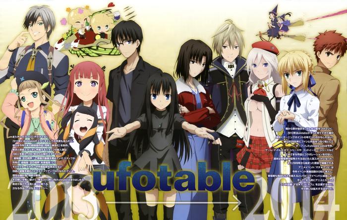 Top 10 Anime Made By Ufotable List Best Recommendations