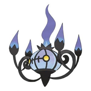 Top 10 Fire Type Pokémon