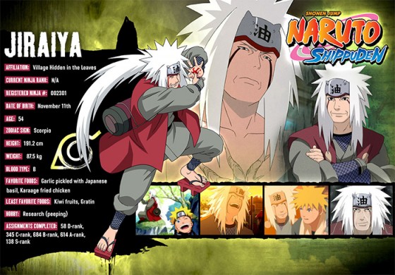 jiraiya-naruto-wallpaper-667x500 Top 10 Anime Characters You Want as your Trainer/Coach