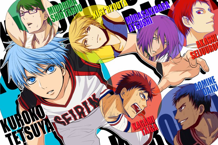 Kuroko No Basket Winter Cup Movie