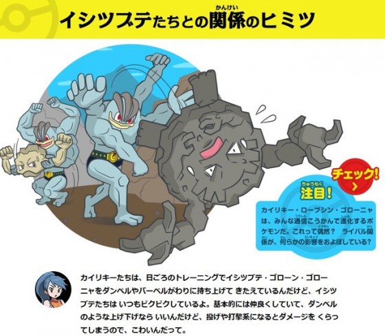 pokemon-machamp-official-art-500x500 The Secret Behind Machamp's Underwear that Not Even the Pokédex Knew