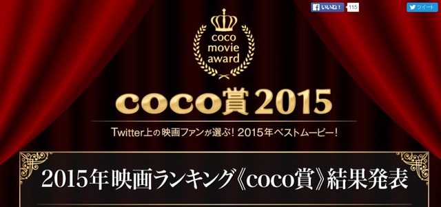Twitter Users Rank the Top Movies of 2015! [Japan Poll]