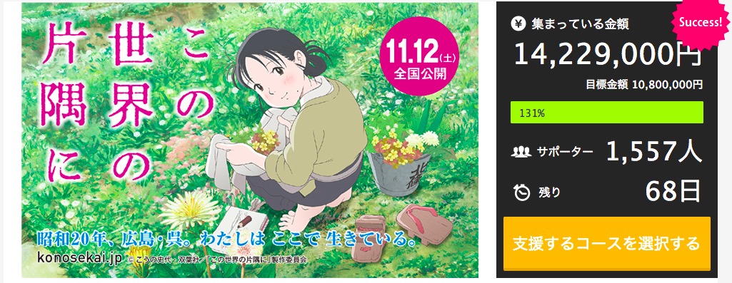 Kono Sekai no Katasumi ni Director Turns to Crowdfunding!?