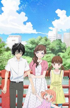 Like The Perks of Being a Wallflower? Watch these anime!