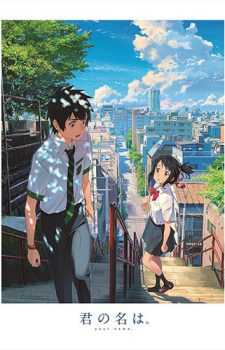 No-Game-No-Life-The-Movie-Zero-500x379 Weekly Anime Ranking Chart [06/13/2018]