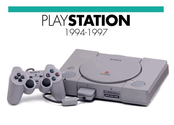 The PlayStation Anthology – A new hardback book celebrating the 1994 ...