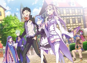 All About the Upcoming Re:ZERO - Starting Life in Another World-  The Prophecy of the Throne Game!