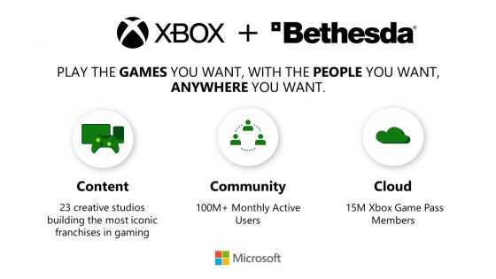 XBOX-Bethesda-560x315 Microsoft to Acquire ZeniMax Media and its Game Publisher Bethesda Softworks for $7.5 billion!