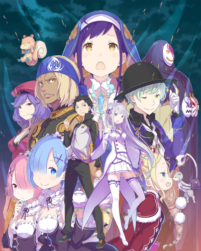 Re-ZERO-Starting-Life-in-Another-World-The-Prophecy-of-the-Throne-Key-560x407 All About the Upcoming Re:ZERO - Starting Life in Another World-  The Prophecy of the Throne Game!