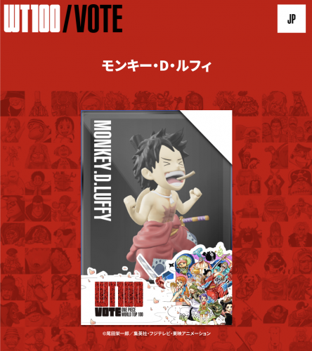 World Top 100 1st Global One Piece Character Popularity Contest Going On Now