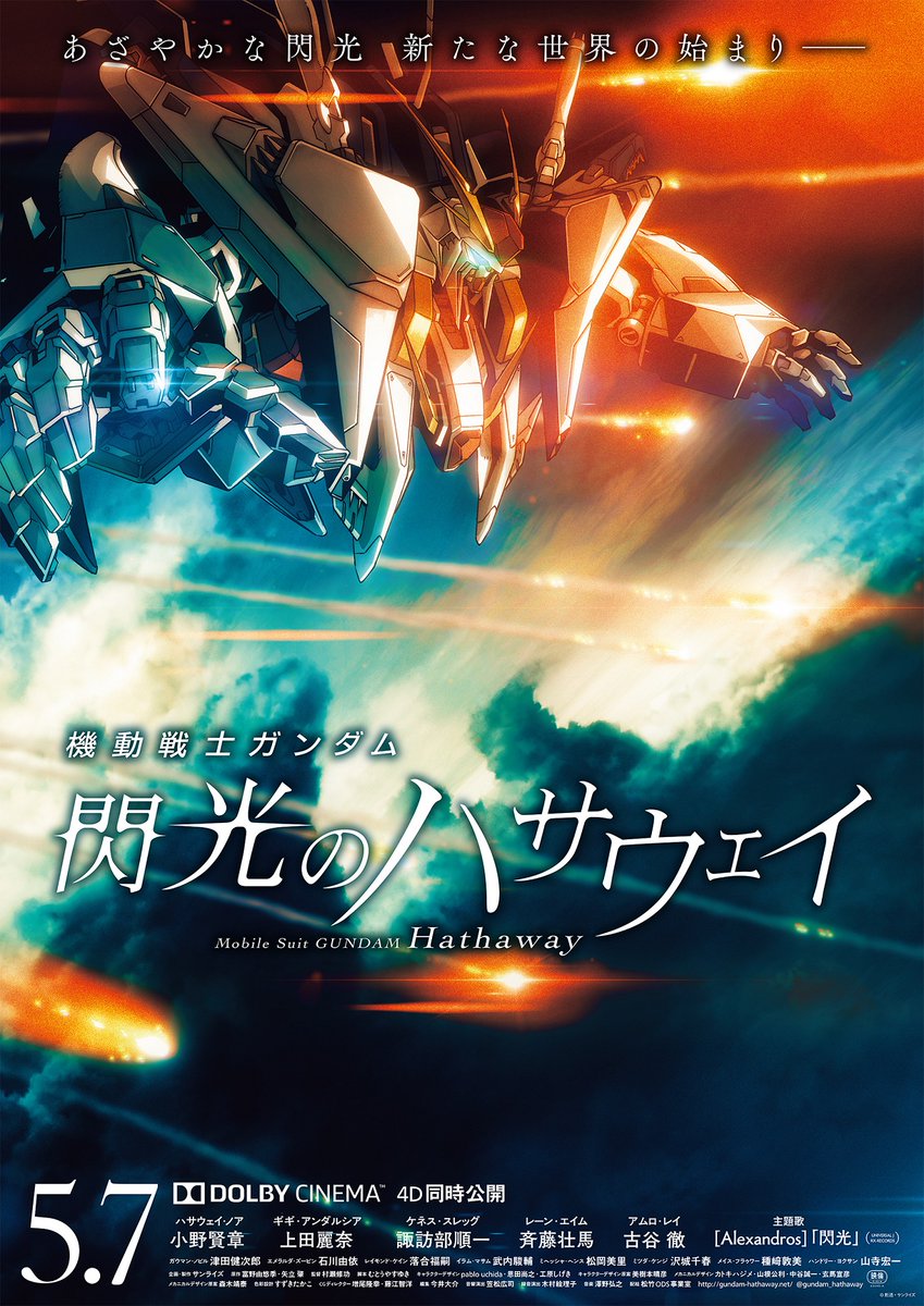 gundam-hathaways-flash-wallpaper "Mobile Suit Gundam: Hathaway's Flash" Will Be Released on June 11!!