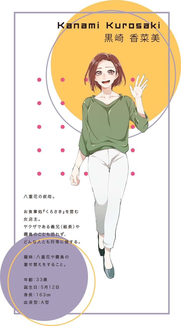 Karakter Kumichou Musume ke Sewagakari - Kanami Kurosaki