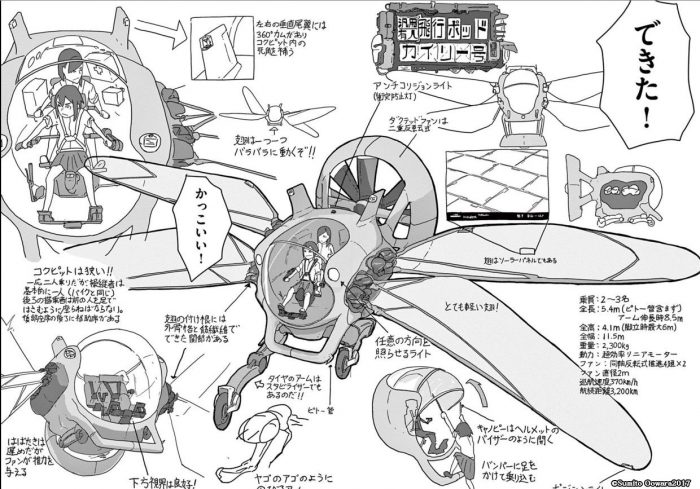 Eizouken-ni-wa-Te-wo-Dasu-na-Wallpaper-700x489 5 Informative Anime About People Doing What They Love